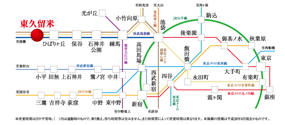 路線図