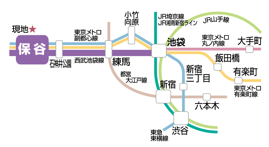 路線図