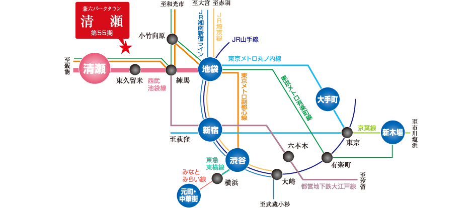 路線図