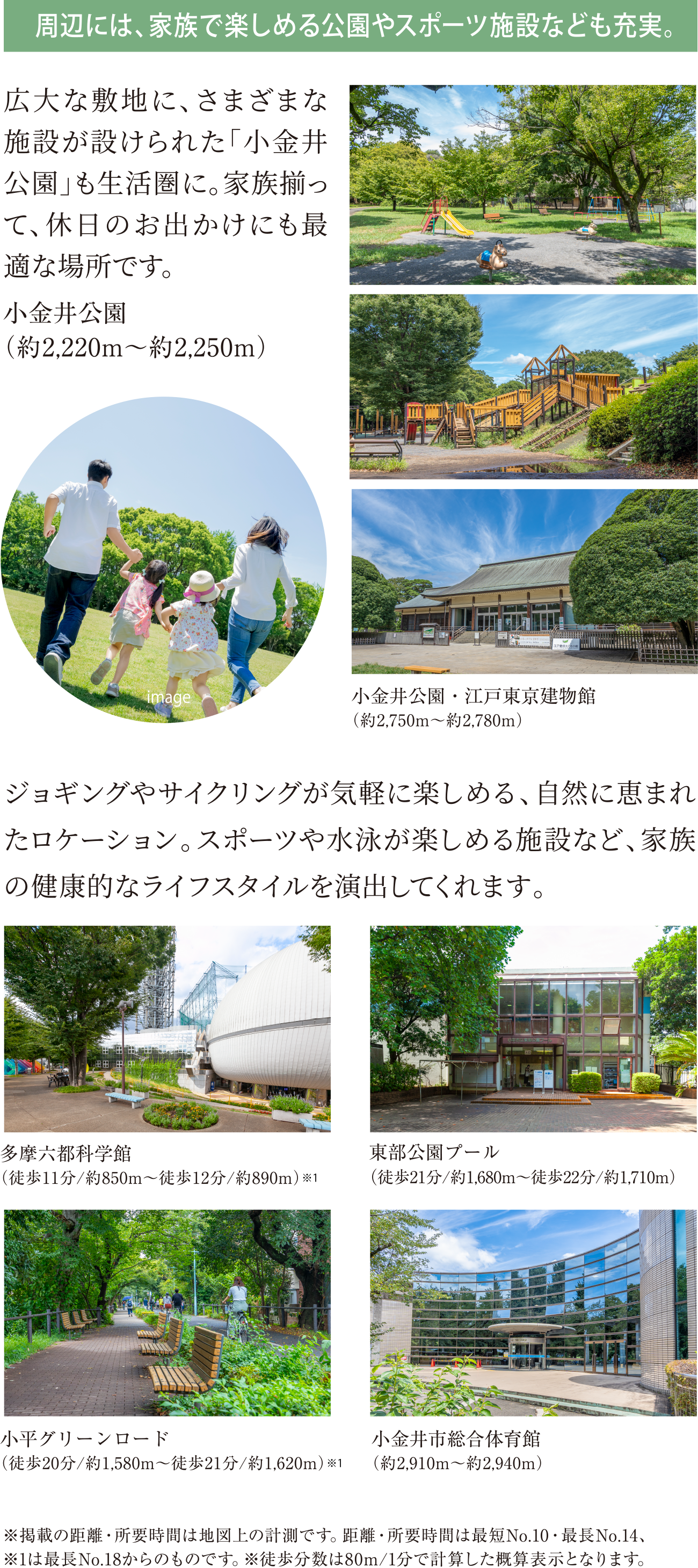 LOCATION詳細1