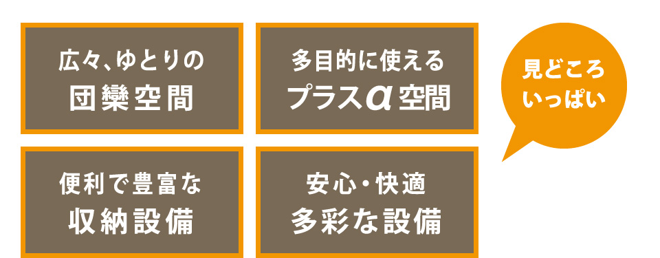 兼六パークタウンならではの豊富なプランを多数公開中。この機会に是非ご覧ください！！