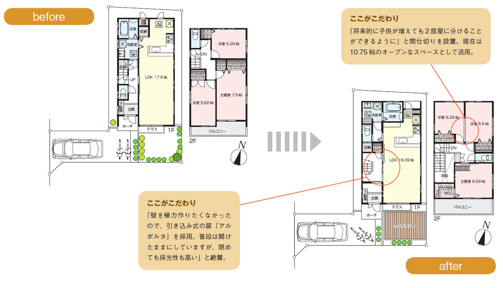 間取り変更