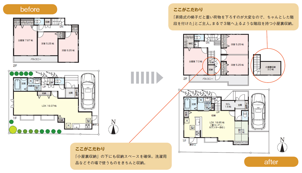 間取り変更