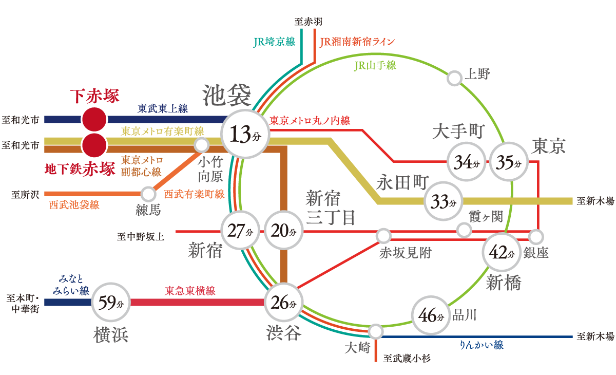 路線図