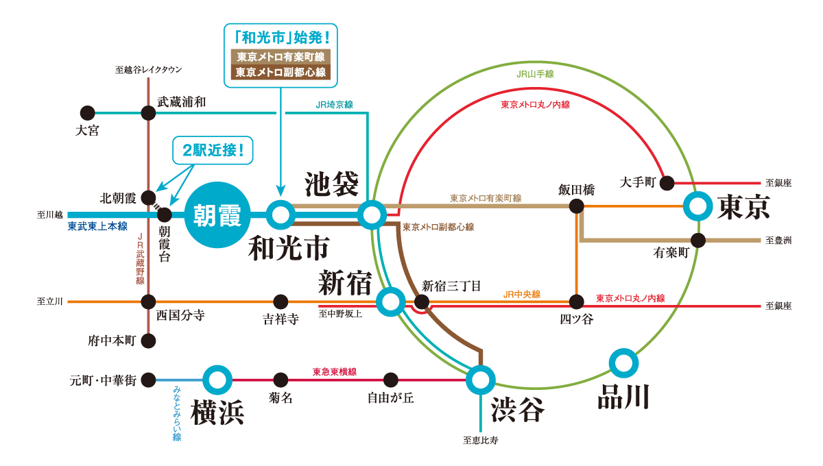 路線図