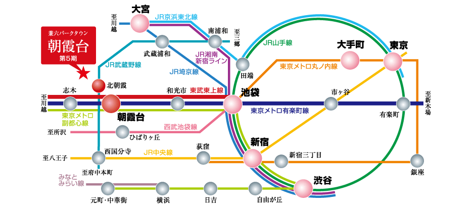 路線図