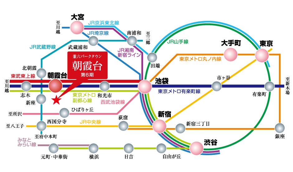 路線図