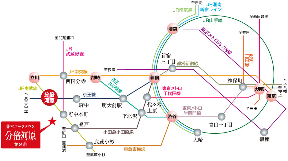 路線図1