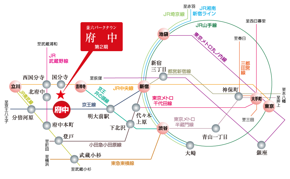 路線図