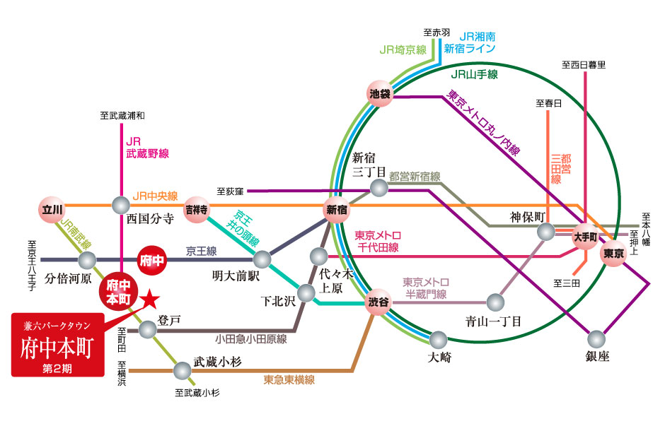 路線図