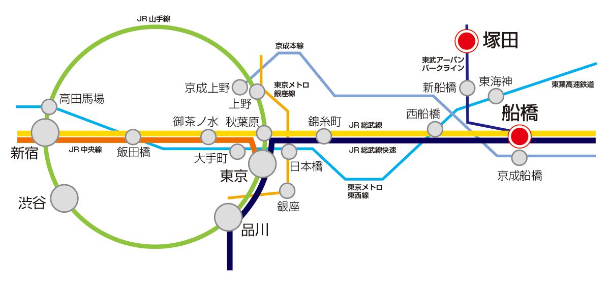 路線図