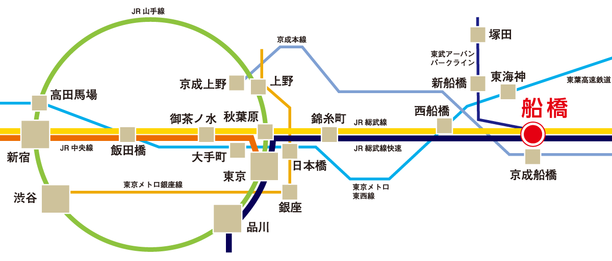 路線図