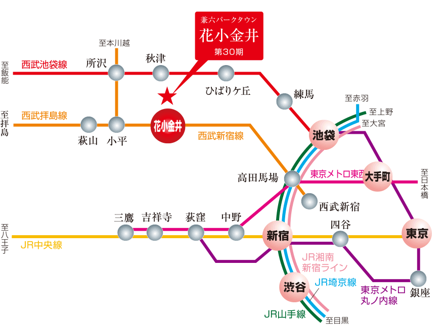 路線図