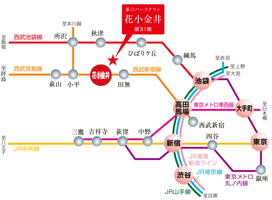 アクセス 兼六パークタウン 花小金井第31期 新築一戸建て 分譲住宅 一戸建ての販売情報 兼六ホーム株式会社