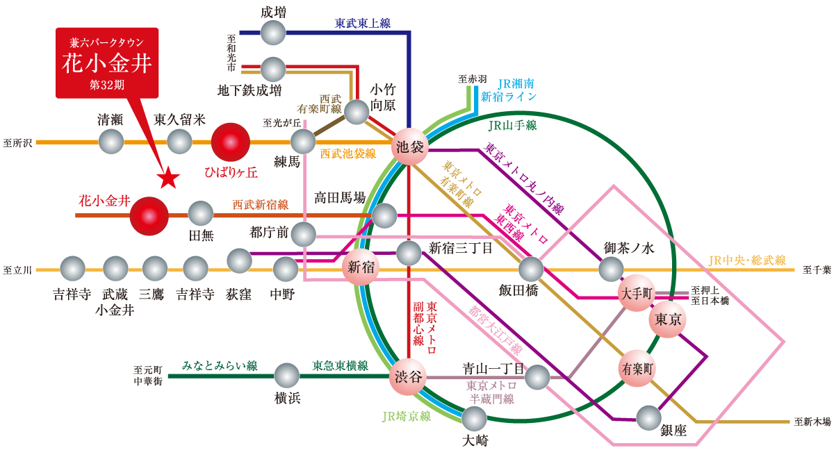 路線図