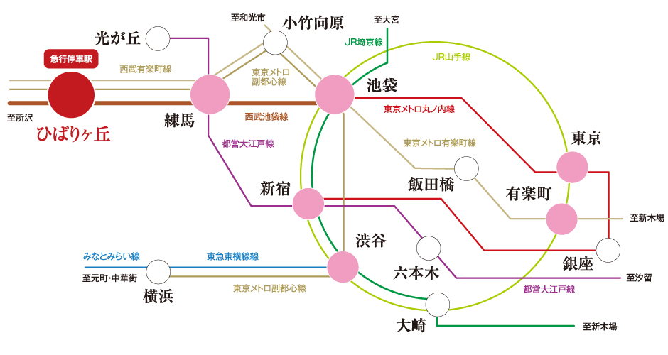 路線図