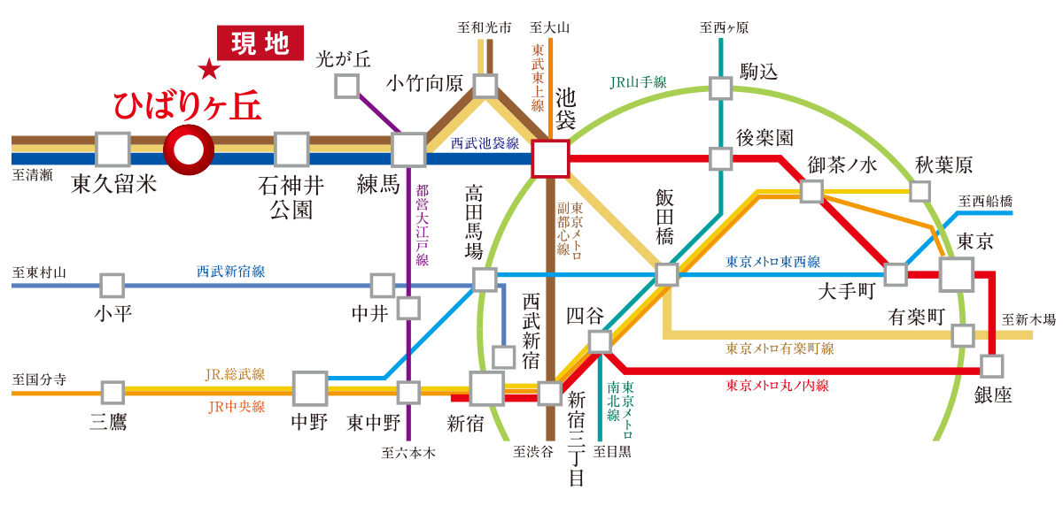 路線図