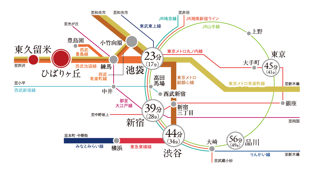 路線図
