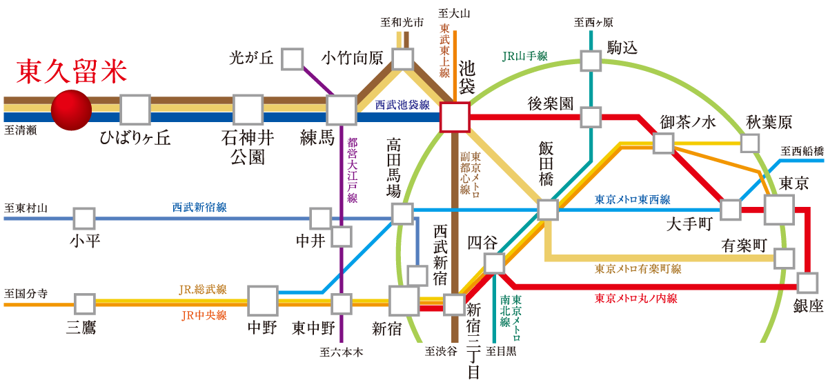 路線図