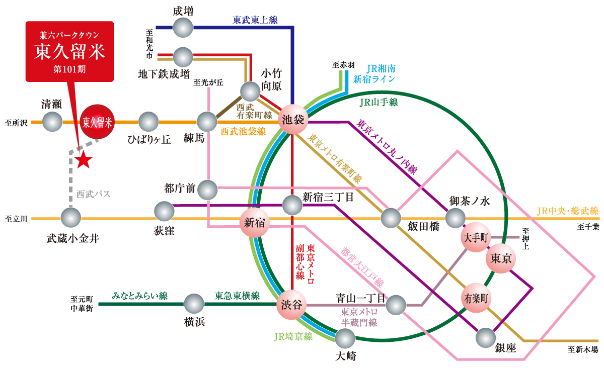 路線図