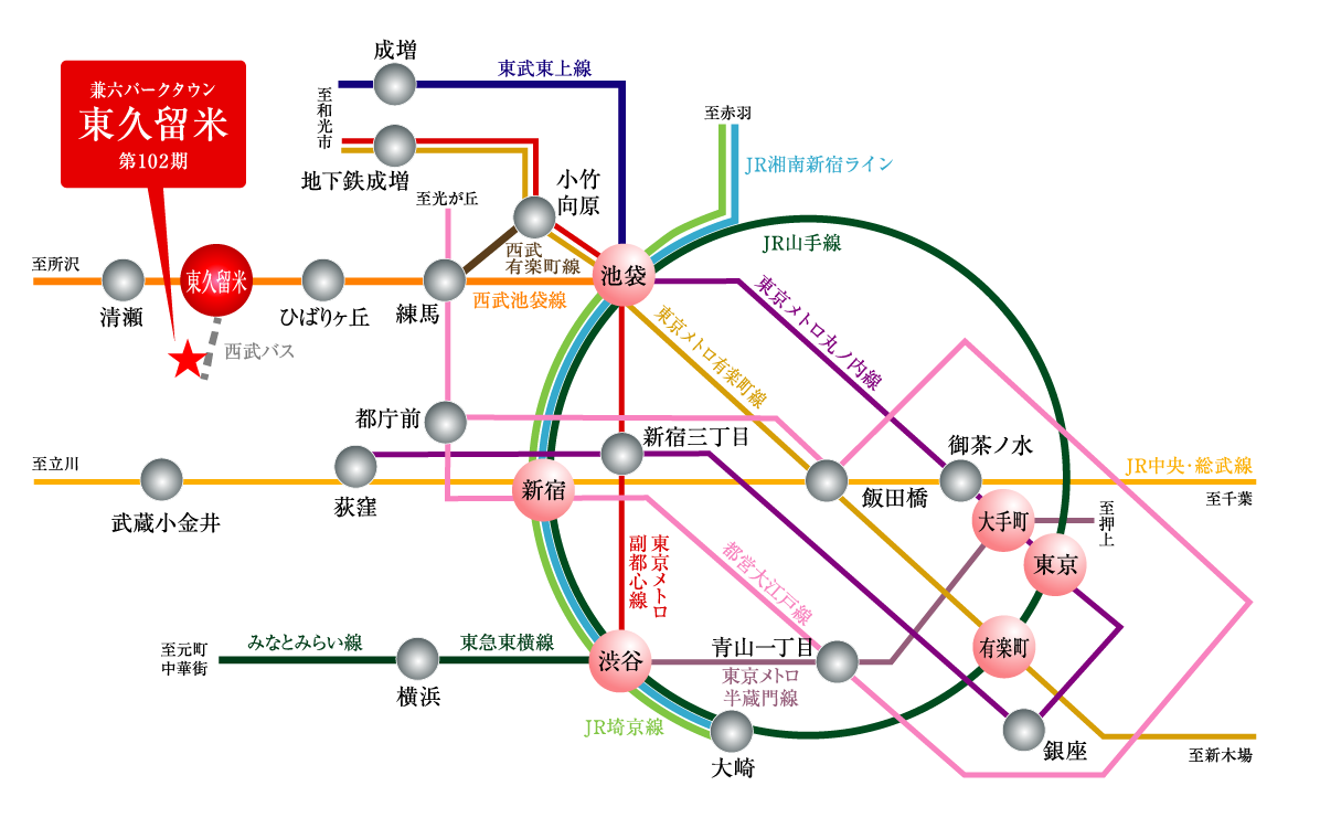 路線図