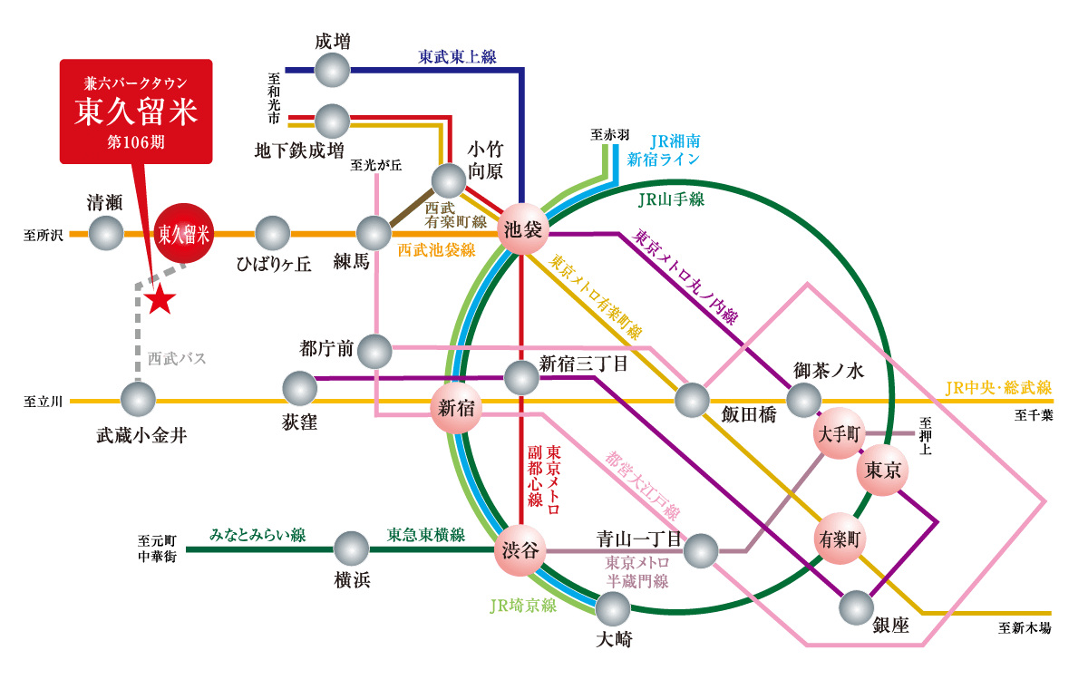 路線図
