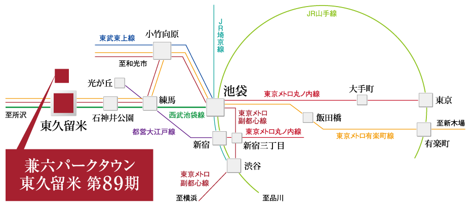 路線図