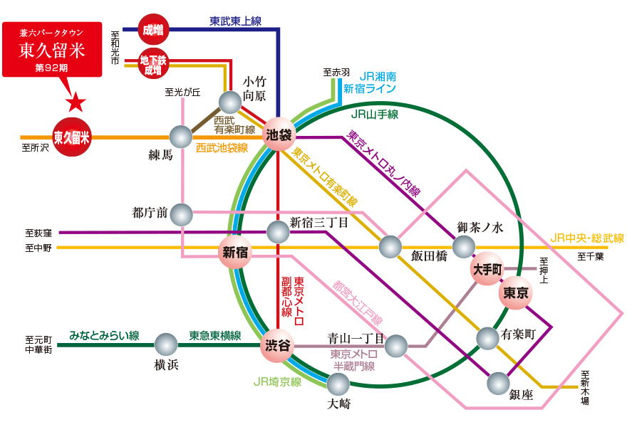 路線図