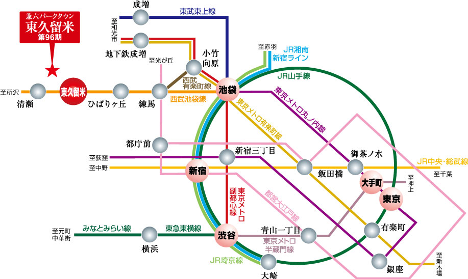 アクセス 兼六パークタウン 東久留米 第96期 新築一戸建て 分譲住宅 一戸建ての販売情報 兼六ホーム株式会社