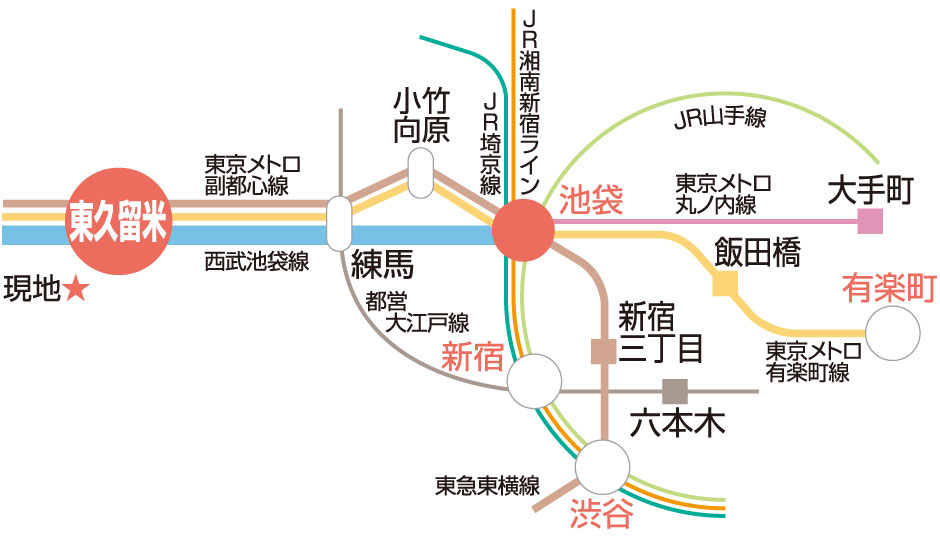 路線図