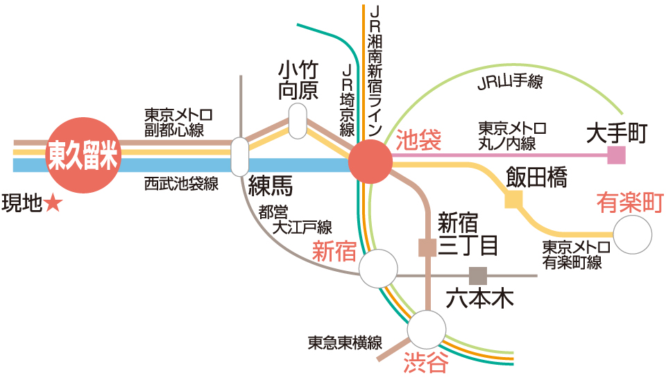 アクセス 東久留米 第99期 兼六パークタウン 東久留米市 東京都の新築一戸建て 分譲住宅 一戸建ての販売情報なら兼六ホーム株式会社 アクセス 東久留米 第99期 兼六パークタウン 東久留米市 東京都の新築一戸建て 分譲住宅 一戸建ての販売情報なら兼六ホーム株式会社