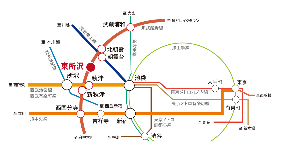 路線図
