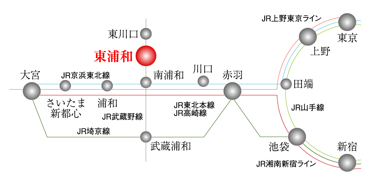 路線図