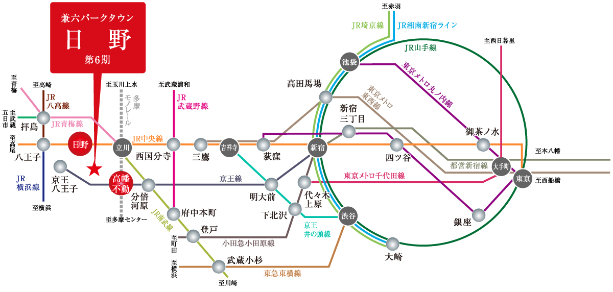 路線図