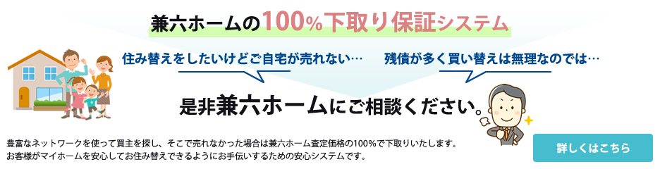 兼六ホームの100%下取り保証システム