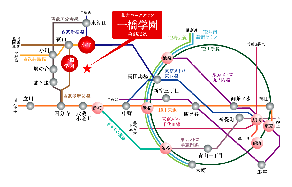 路線図