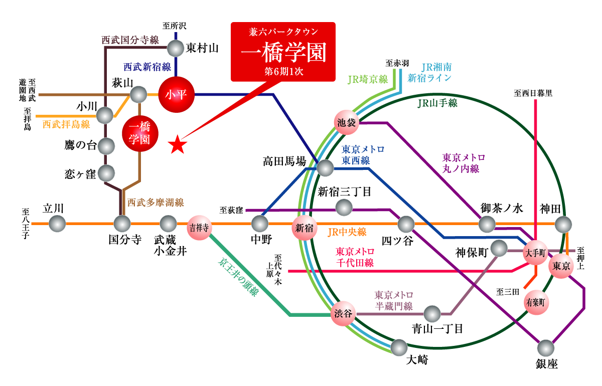 路線図