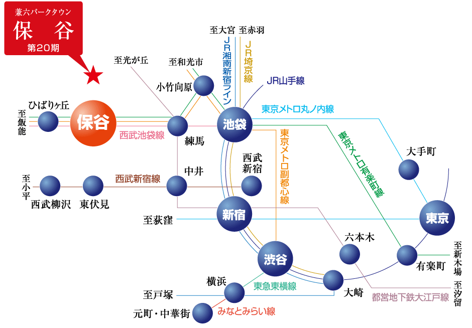 路線図