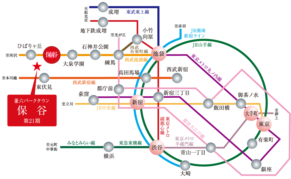 路線図