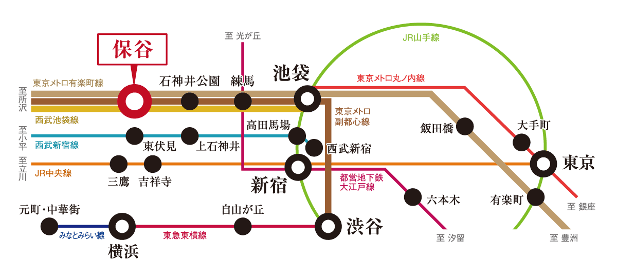 路線図