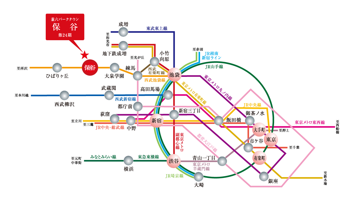 路線図