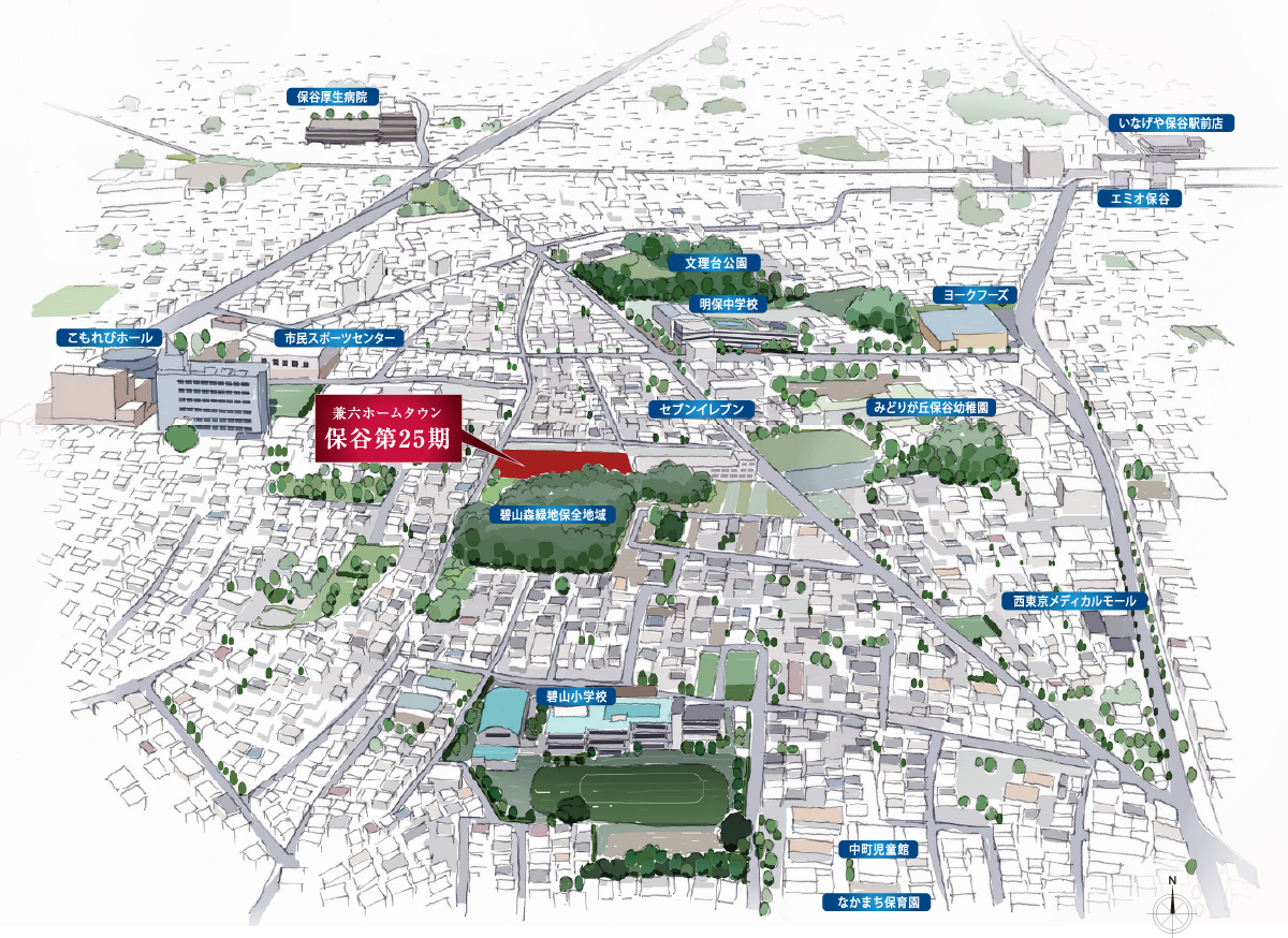 周辺環境概念図