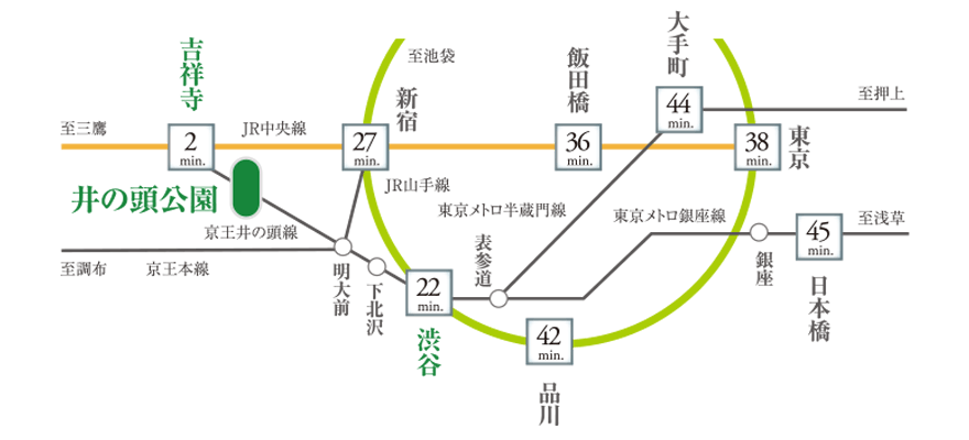 路線図