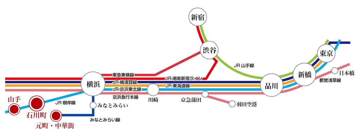 路線図