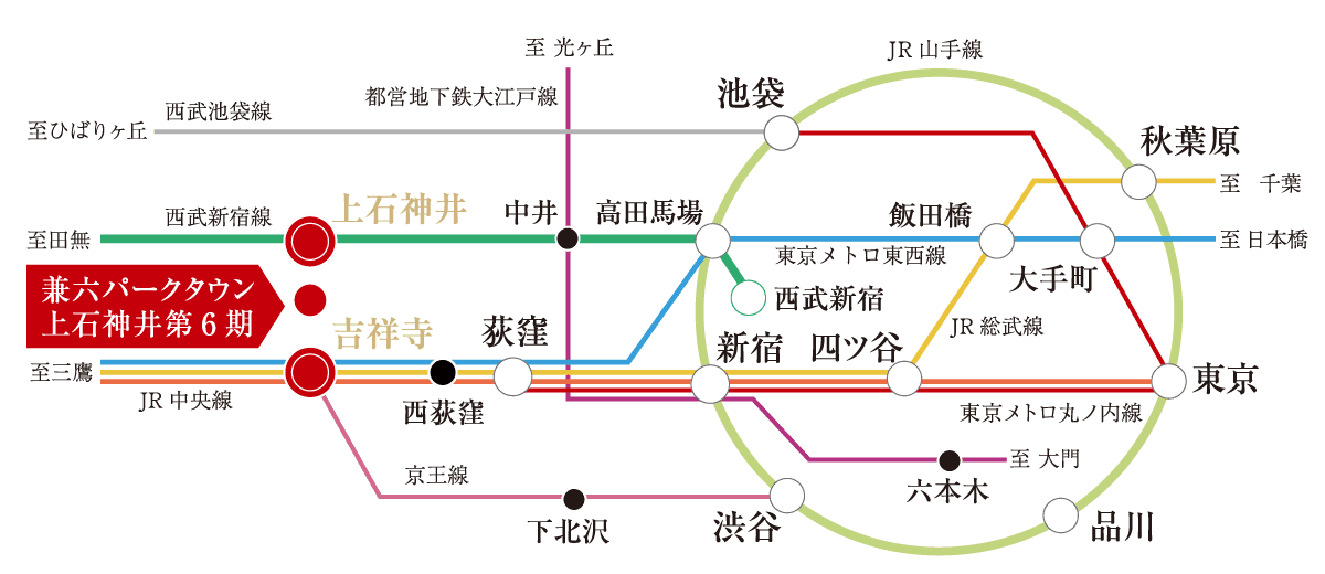 路線図