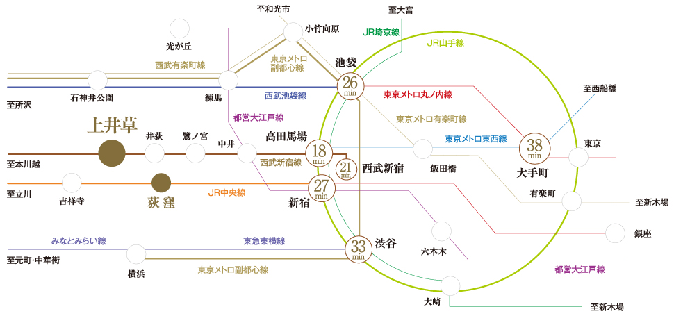 交通図1