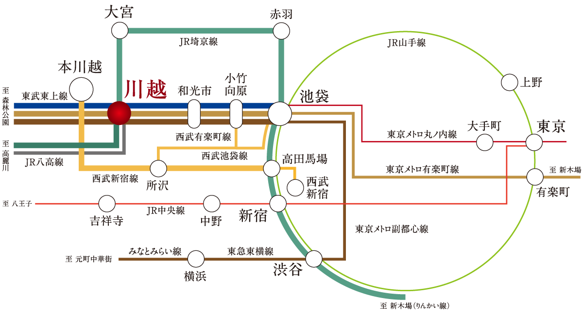 路線図