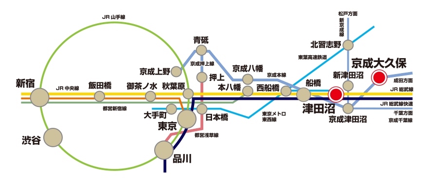 路線図