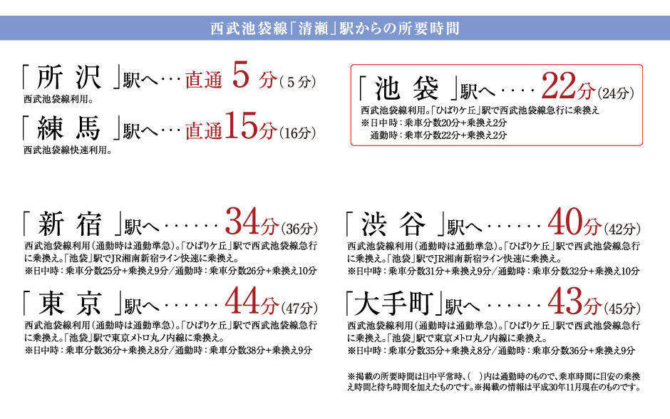 バス案内図