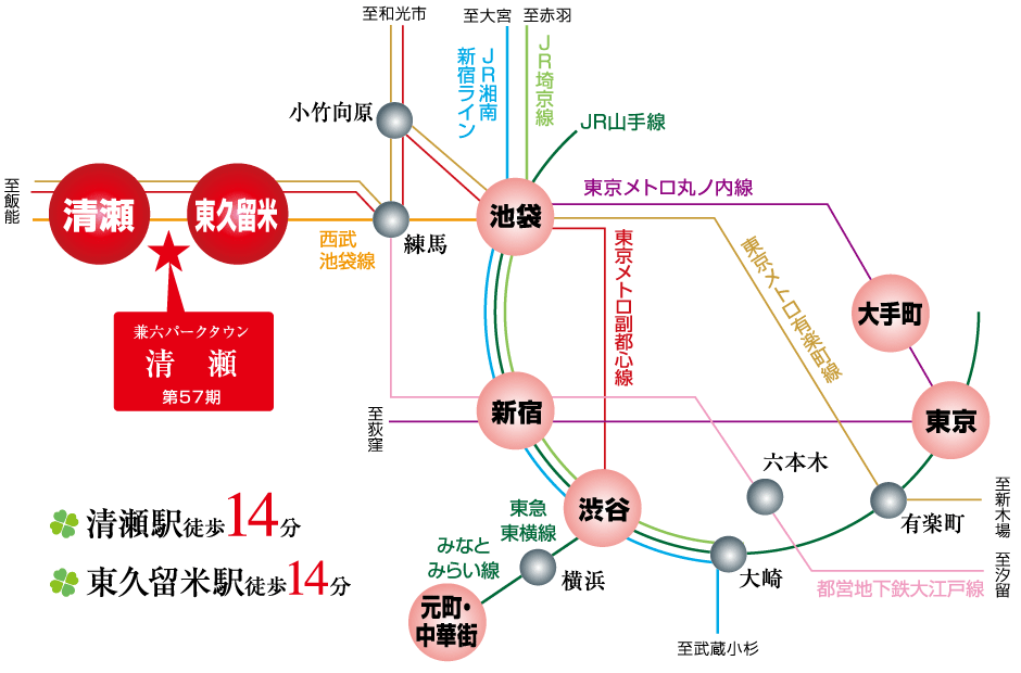 路線図